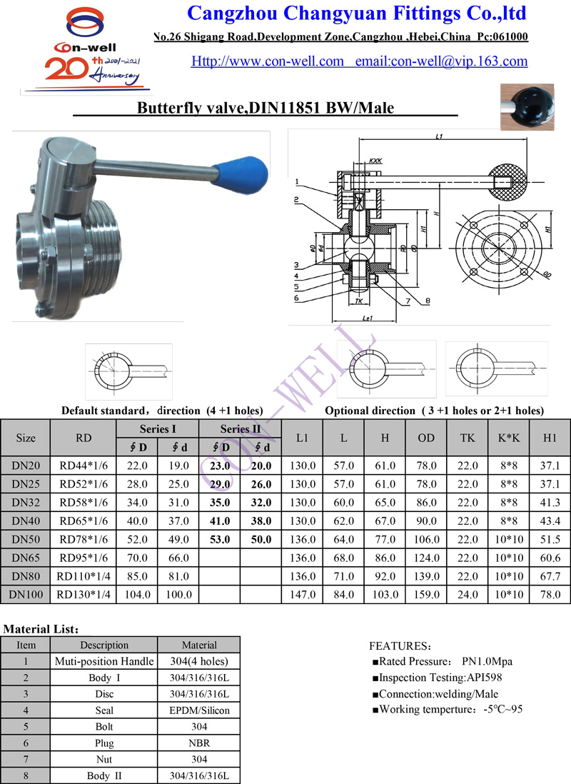 Butterfly-valves-DIN11851-BW+MM+BW&M-2.jpg