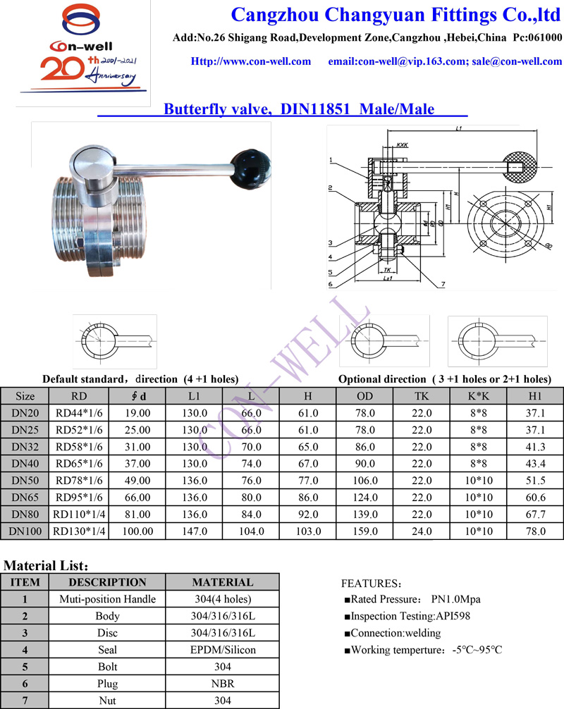 Butterfly-valves-DIN11851-BW+MM+BW&M-3.jpg