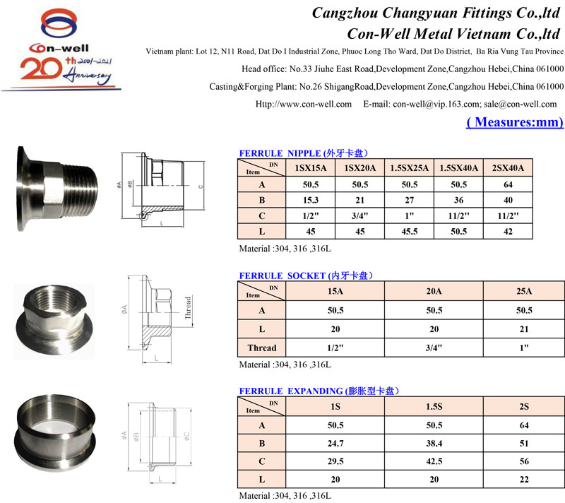 Ferrules-of-Socket&Expanding&Nipple-.jpg